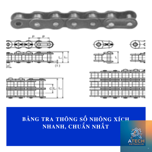 bảng tra thông số xích xe đạp - Hình 4