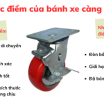Bánh xe xoay là gì? Tìm hiểu toàn diện về công cụ may rủi hấp dẫn trong game show và marketing bánh xe xoay là gì