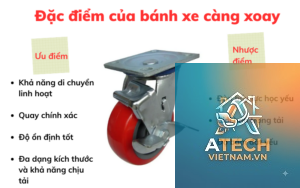 bánh xe xoay là gì
