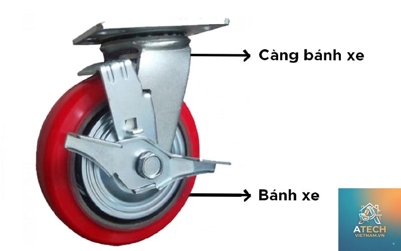 bánh xe xoay là gì - Hình 4