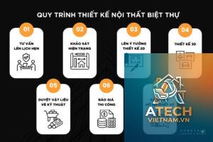 các bước thi công nội thất
