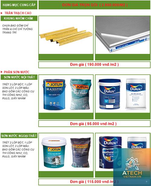 các cấp độ hoàn thiện nội thất - Hình 3
