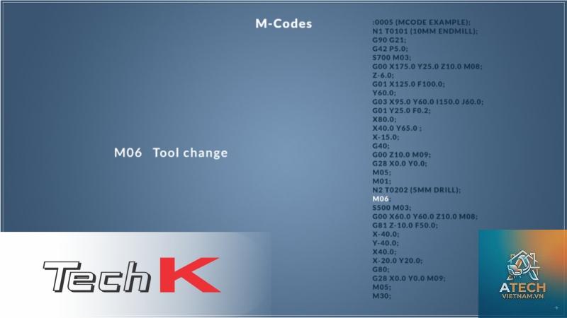 các lệnh m code phổ biến - Hình 2