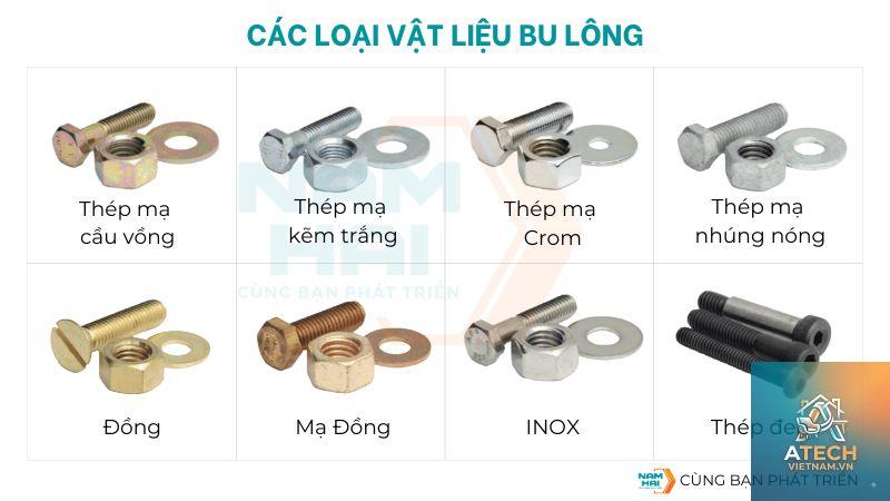 các loại bulong - Hình 4