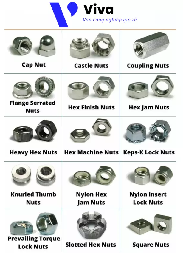 các loại đai ốc - Hình 5