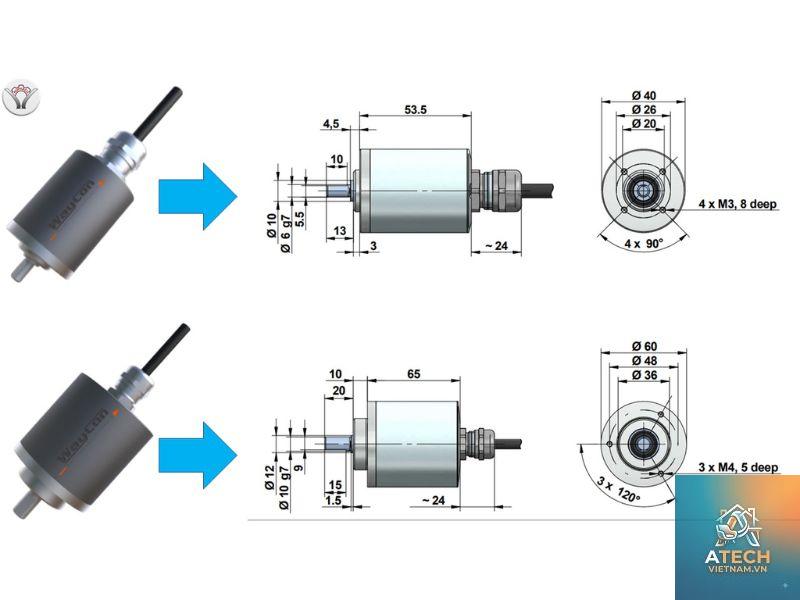 các loại encoder - Hình 3