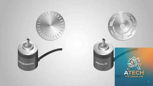 các loại encoder - Hình 4