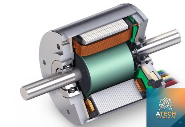 các loại motor brushless - Hình 3