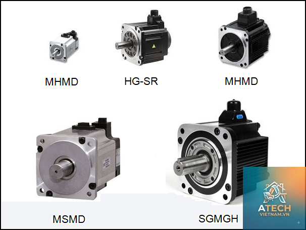 các loại servo motor