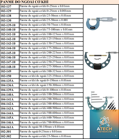 các loại thước panme - Hình 5