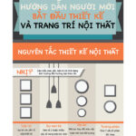 các nguyên tắc thiết kế nội thất