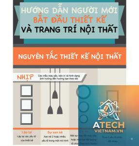 các nguyên tắc thiết kế nội thất