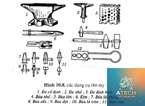 các phương pháp rèn kim loại