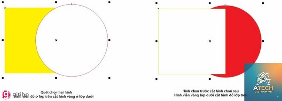 cách cắt hình trong corel x3 - Hình 2