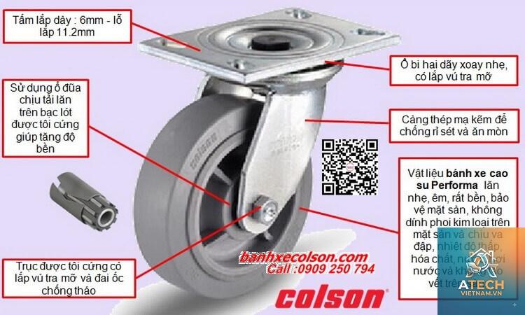 cách chọn bánh xe xoay chịu lực - Hình 4