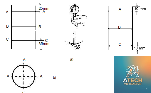 cách đo độ côn xilanh