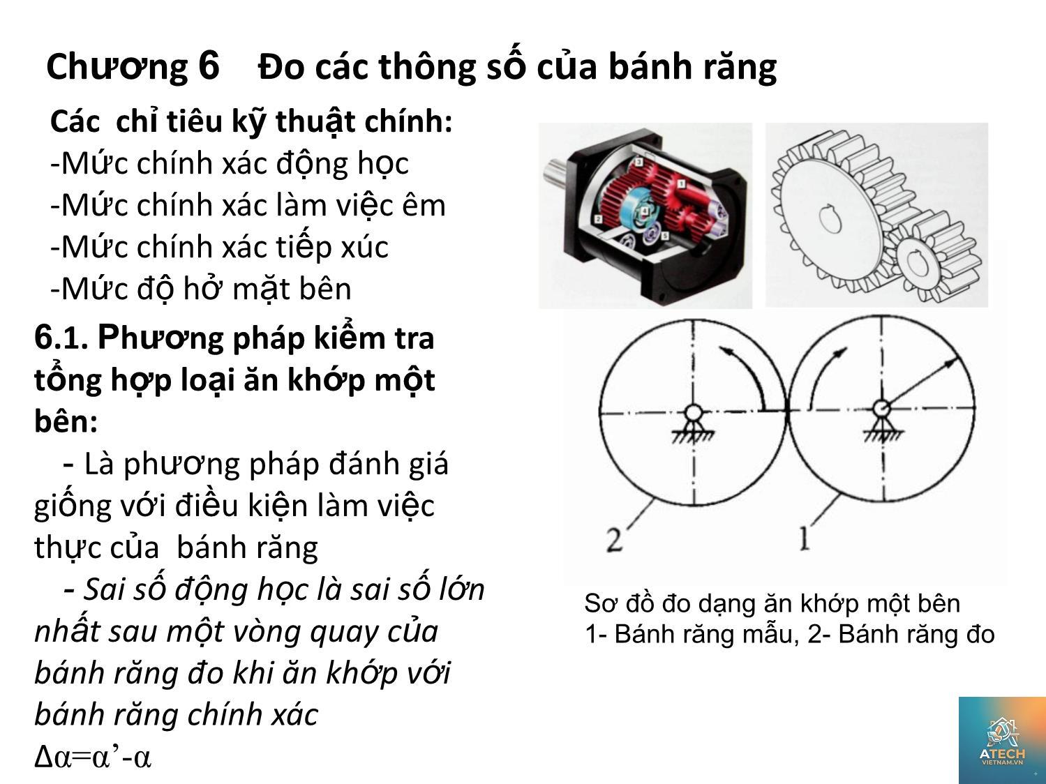 cách đo dung sai bánh răng - Hình 1