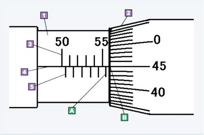 cách đọc thước panme - Hình 4