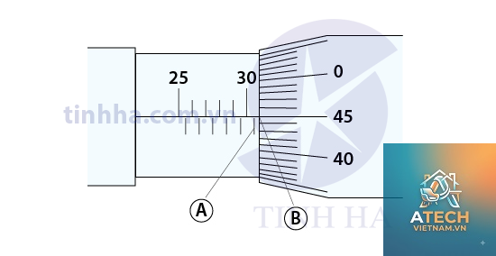 cách đọc thước panme