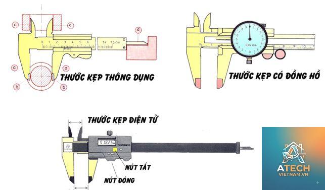 cách dùng thước kẹp - Hình 3