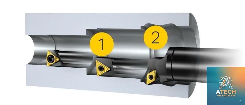 cách giảm rung khi tiện - Hình 3