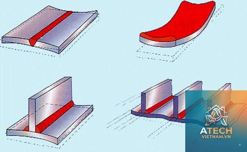 cách hàn sắt không bị biến dạng