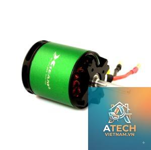cách kiểm tra motor brushless