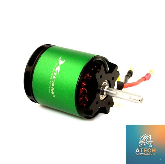 cách kiểm tra motor brushless