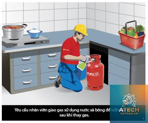 cách kiểm tra rò rỉ gas - Hình 3