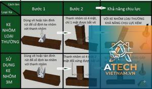 cách làm kệ nhôm