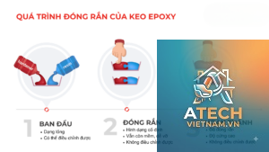 cách làm keo epoxy khô nhanh