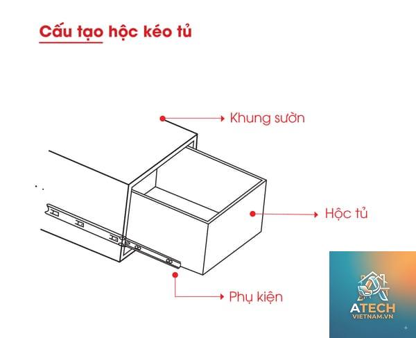 cách làm tủ dụng cụ nhôm - Hình 2