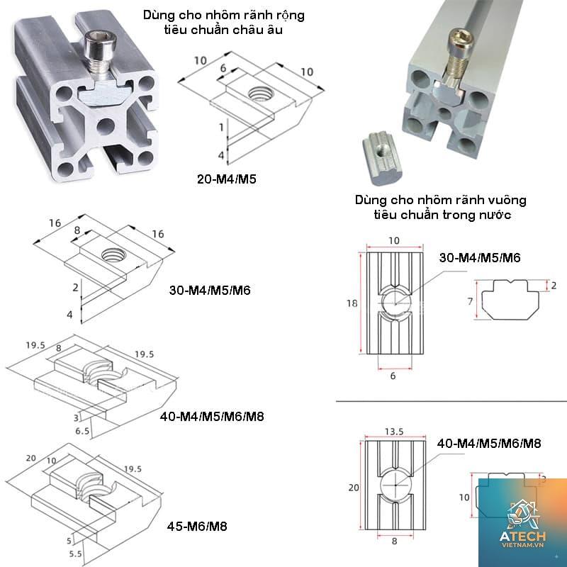 cách lắp con trượt nhôm định hình - Hình 2