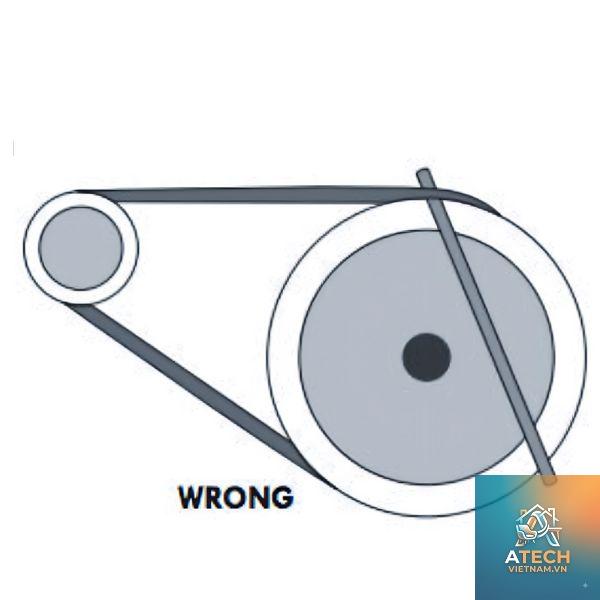 cách lắp dây đai puly - Hình 3