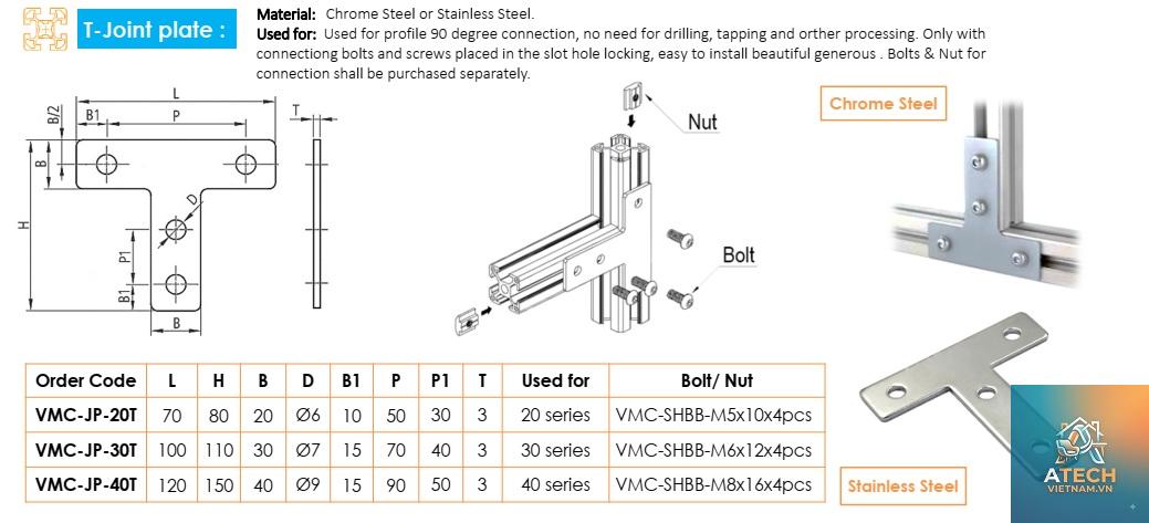 cách lắp ke góc chữ t - Hình 4
