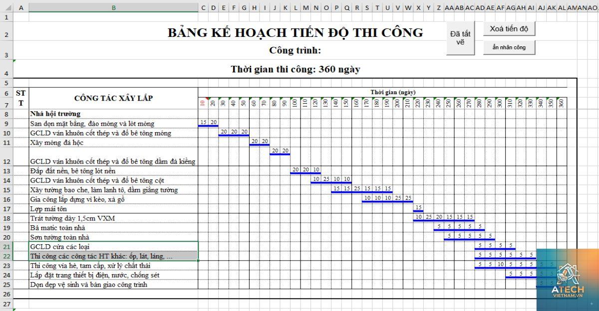 cách lập kế hoạch gia công - Hình 3