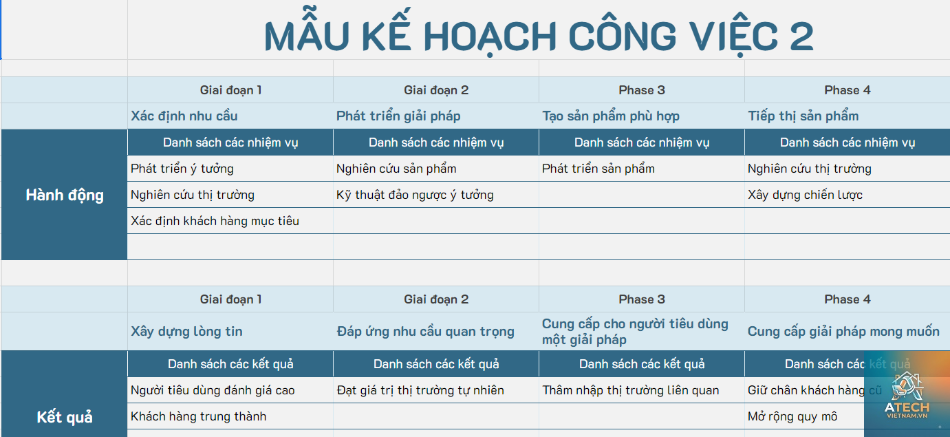 cách lập kế hoạch gia công - Hình 5