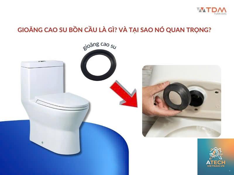 cách lắp nẹp cao su - Hình 3