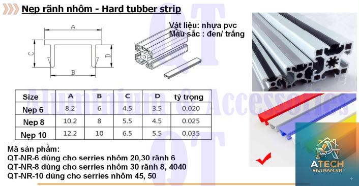 cách lắp nẹp nhựa bit rãnh - Hình 5