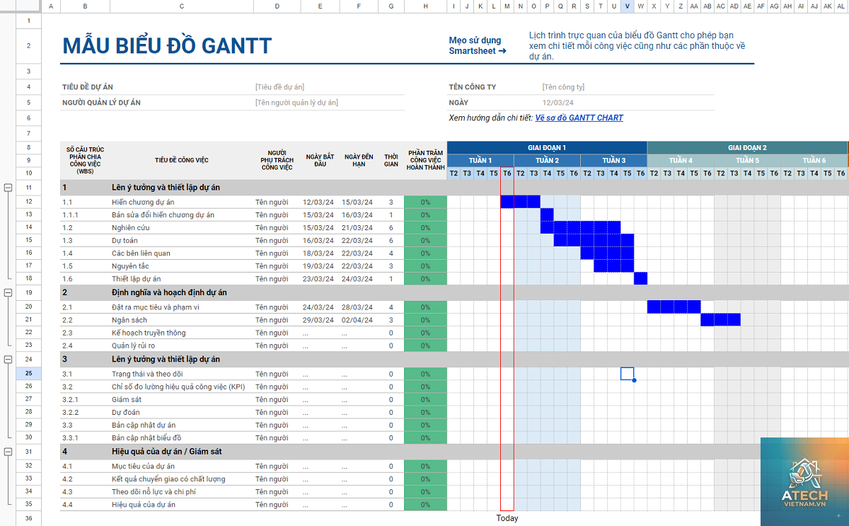 cách lập sơ đồ gantt - Hình 4