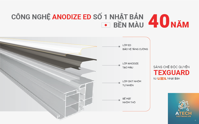 cách lưu trữ nhôm định hình - Hình 4