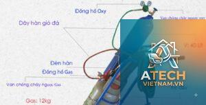 cách sử dụng bình gió đá