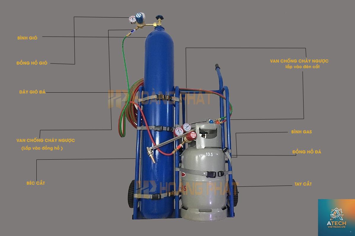 cách sử dụng bình gió đá - Hình 4