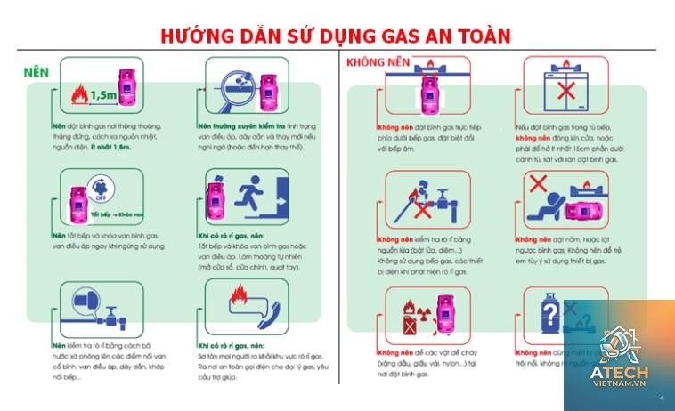 cách sử dụng bình khí gas an toàn - Hình 2