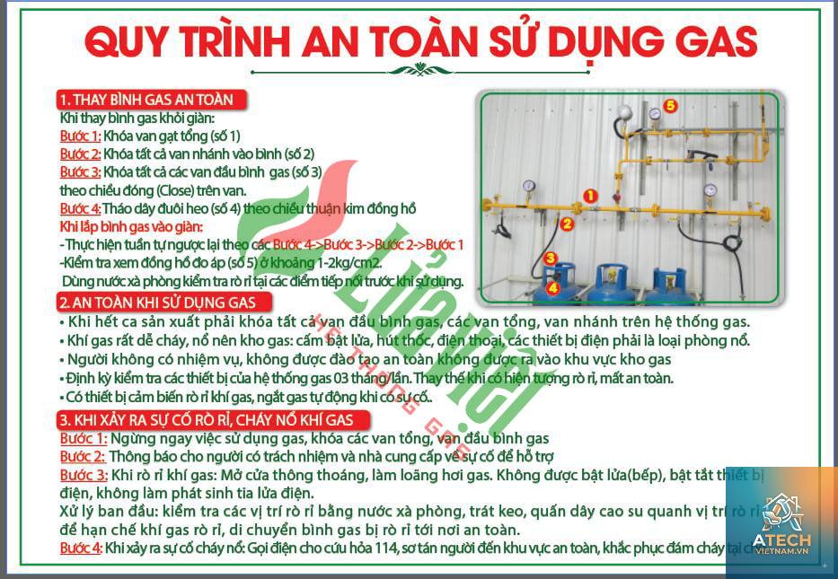 cách sử dụng bình khí gas an toàn - Hình 4