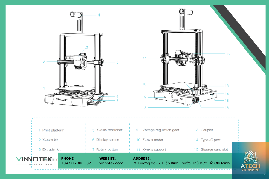 cách sử dụng máy in 3d - Hình 5