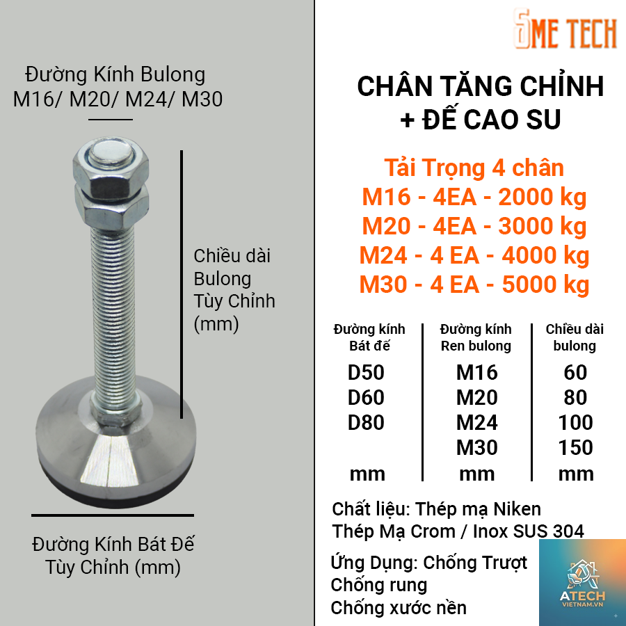 cách thay đế cao su chân tăng chỉnh - Hình 5