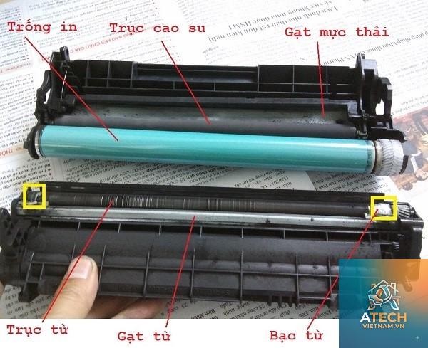 cách thay mực máy in bạt - Hình 4