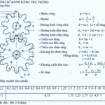 cách tính đường kính bánh răng