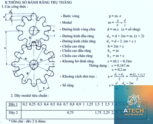 cách tính đường kính bánh răng